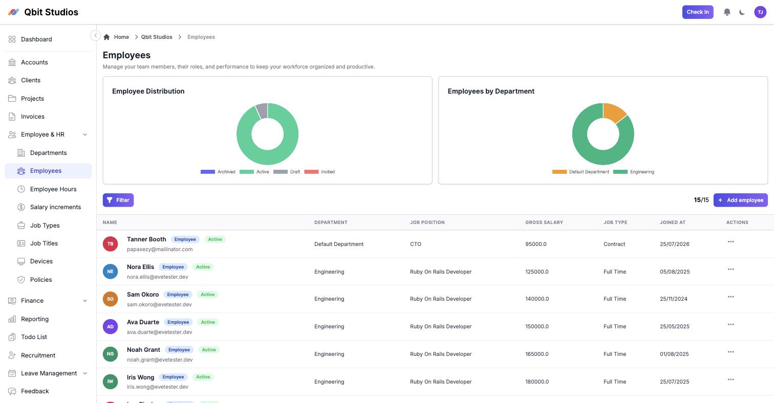 Employee records with salaries in Startup-pal